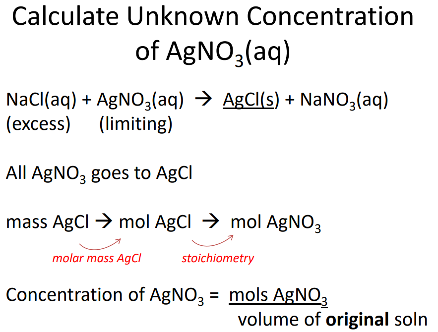 Solved 1M NaCl 99.000 ml.@ 25.0°C Unknown AgNO3 53.572 mL | Chegg.com