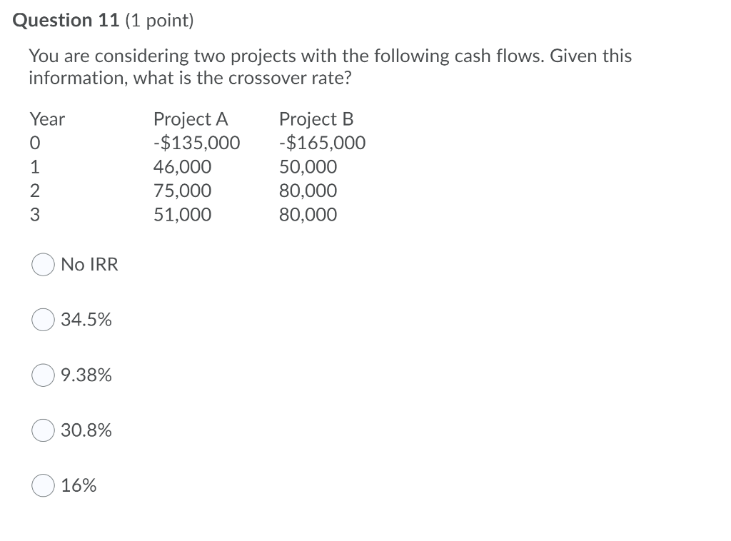 Solved Question 11 (1 point) You are considering two | Chegg.com
