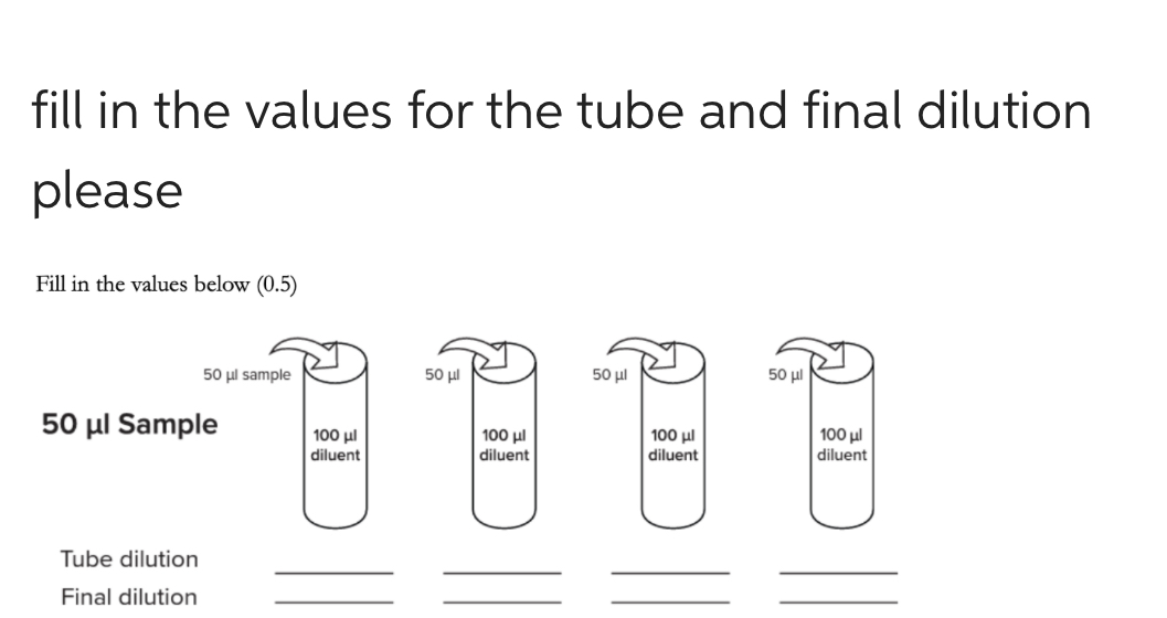 Solved fill in the values for the tube and final dilution | Chegg.com