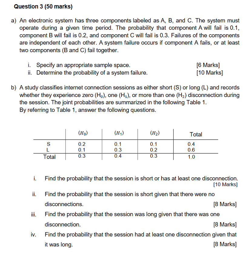 Solved Question 3 (50 ﻿marks) ﻿a) ﻿An electronic system has | Chegg.com