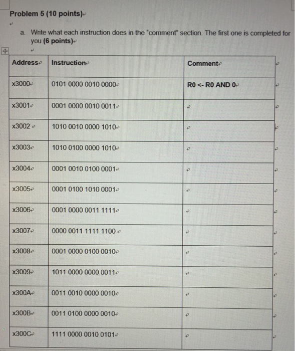 Solved Problem 5 (10 points). a Write what each instruction | Chegg.com