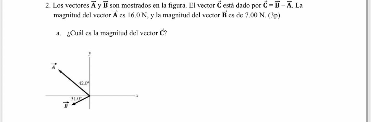 Solved 2. Los vectores A y B son mostrados en la figura. El | Chegg.com