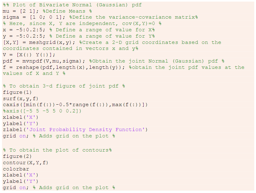 Problem 6: Let X and Y denote the position of an | Chegg.com