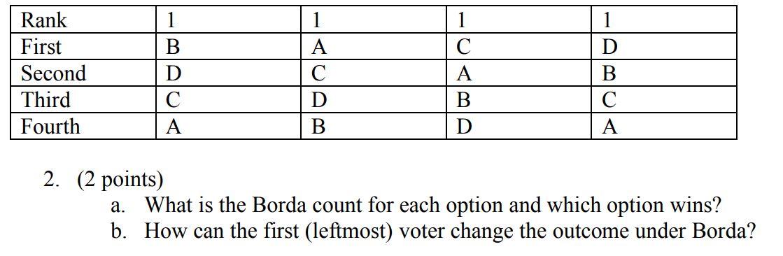 Solved 1 B Rank First Second Third Fourth 1 A С D С A B D 1 | Chegg.com