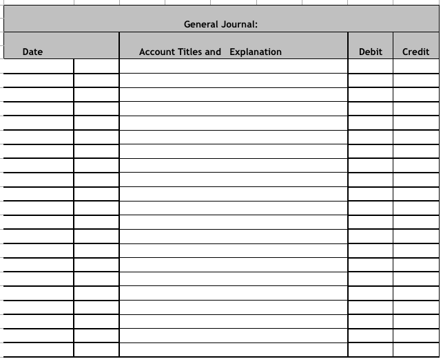 Solved A company uses the perpetual inventory system and the