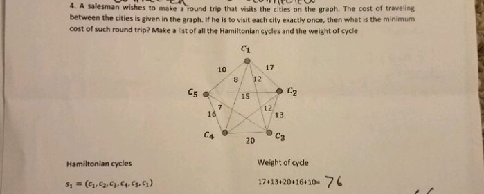 Solved 4. A salesman wishes to make a round trip that visits | Chegg.com