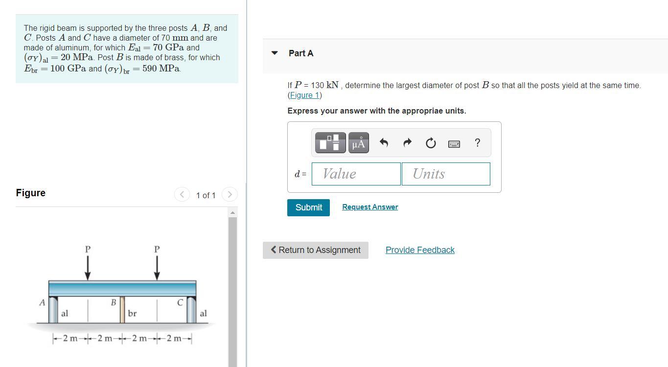 Solved The Rigid Beam Is Supported By The Three Posts A, B, | Chegg.com