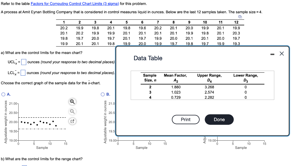 Solved Refer to the table Factors for Computing Control Chegg com