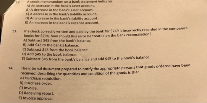 meaning bank memoranda