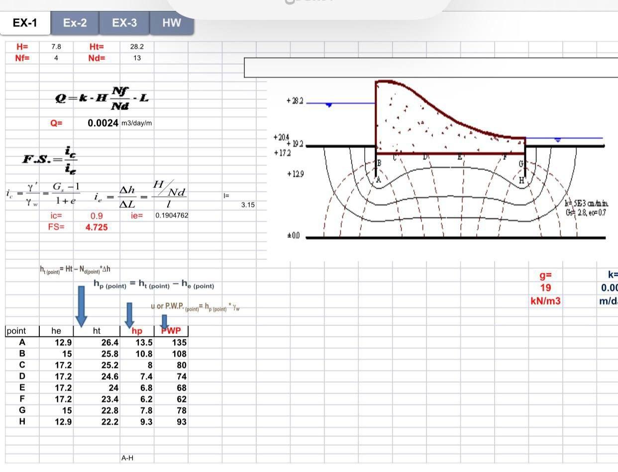 Solved Ex 1 Ex 2 Ex 3 Hw 28 2 H Nf 7 8 4 Ht Nd 13 K Chegg Com