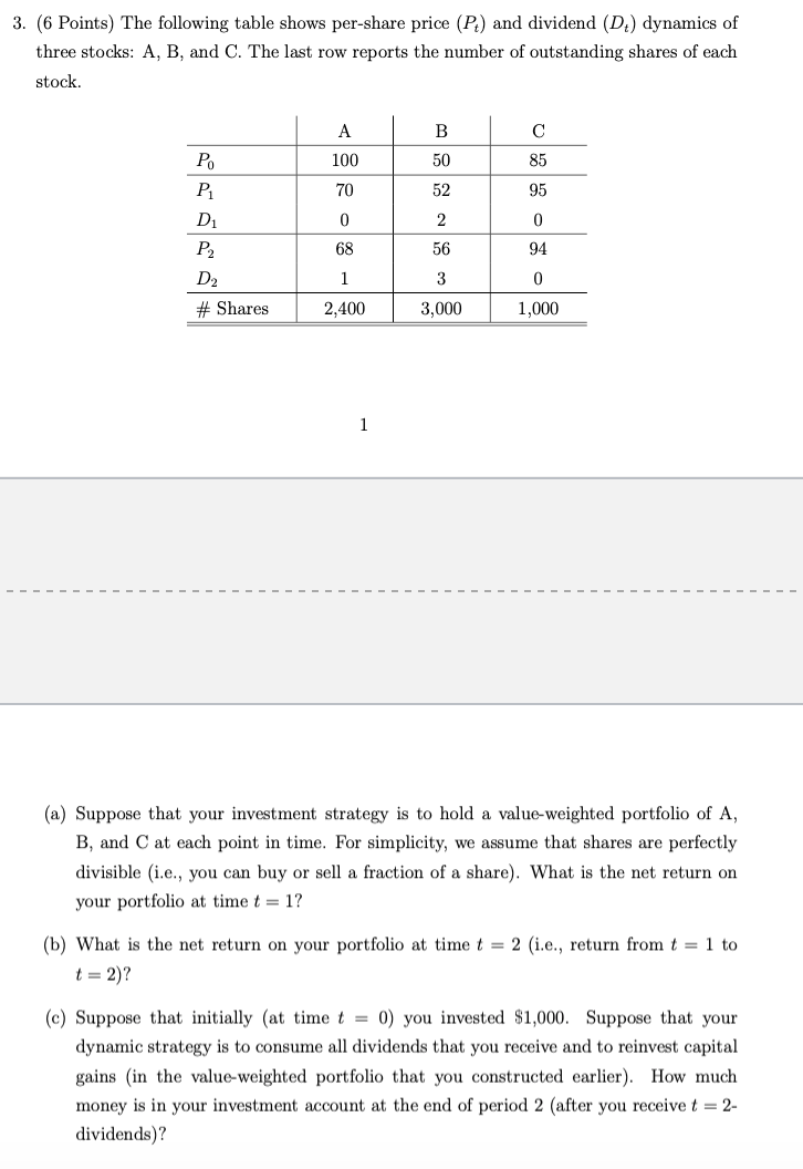 Solved 3. (6 Points) The following table shows per-share | Chegg.com