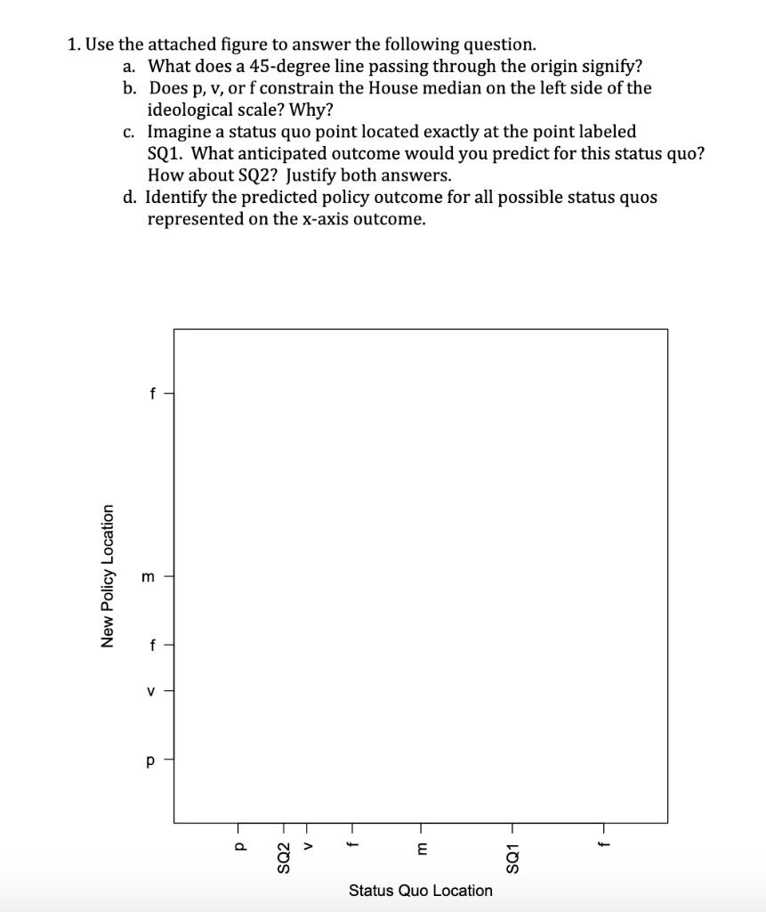 1. Use the attached figure to answer the following | Chegg.com