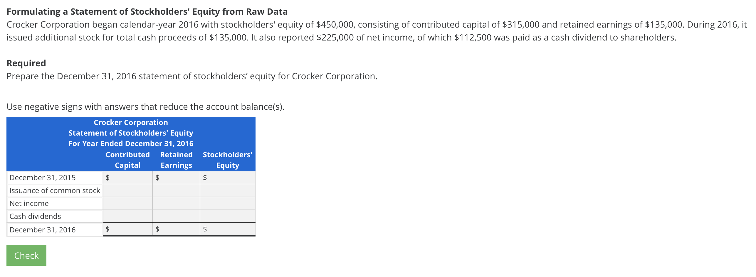 Solved Formulating A Statement Of Stockholders' Equity From 