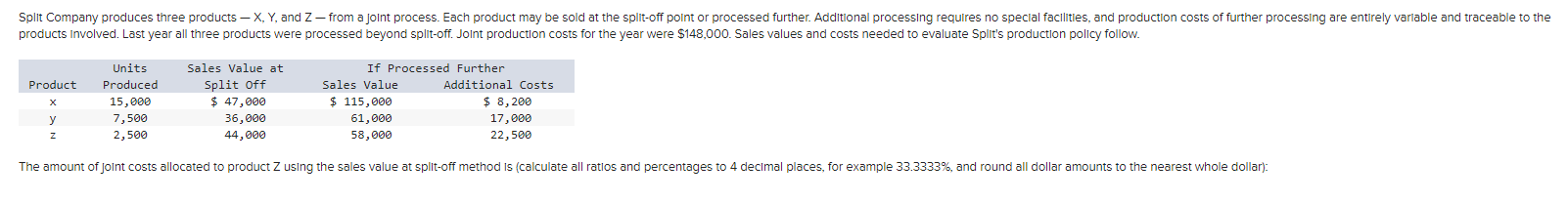Solved Split Company produces three products – X, Y, and | Chegg.com