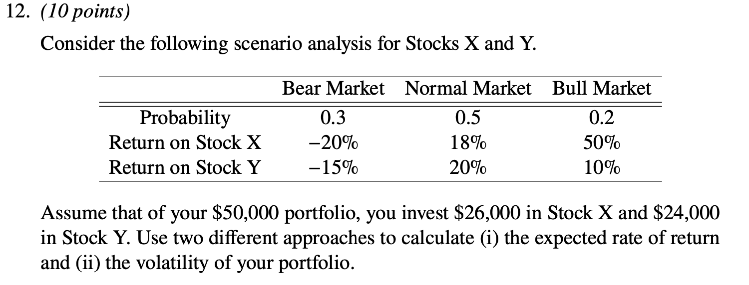 Solved Consider the following scenario analysis for Stocks X