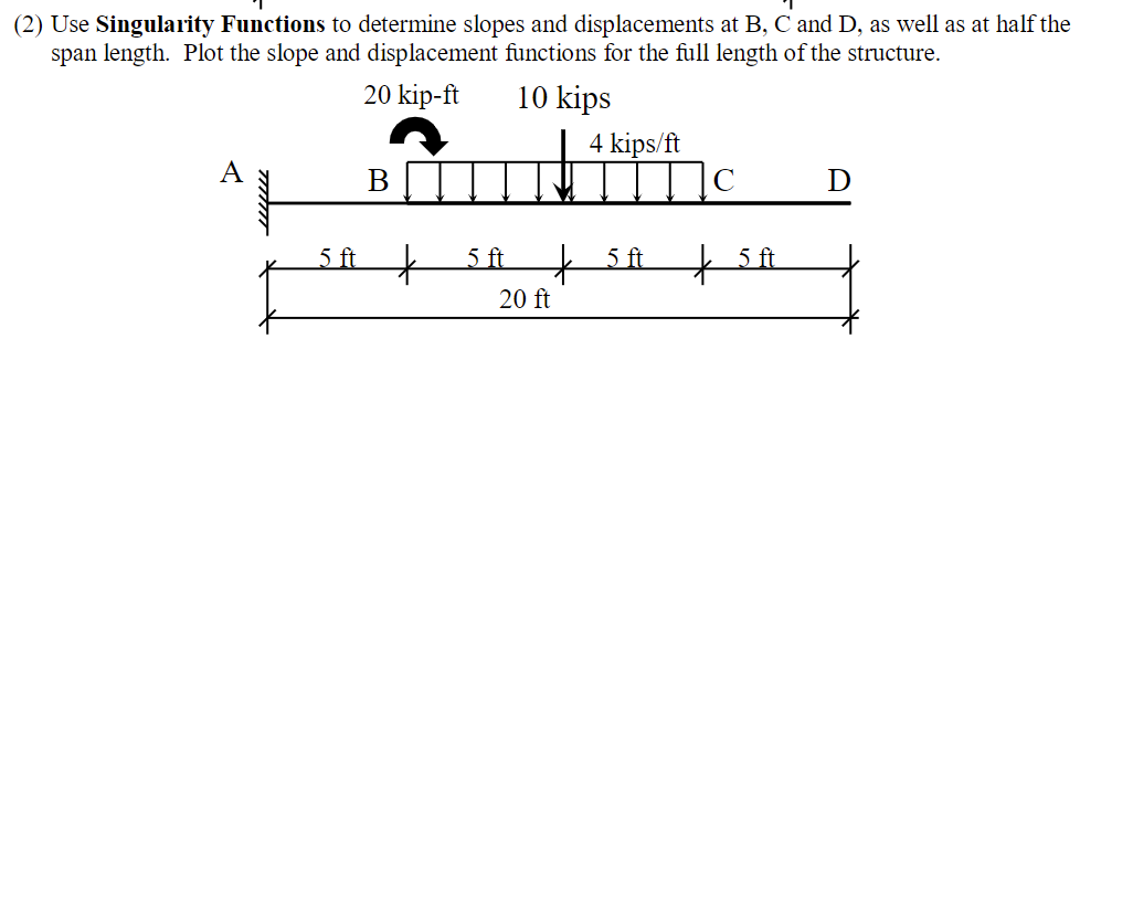 Solved (2) Use Singularity Functions to determine slopes and | Chegg.com