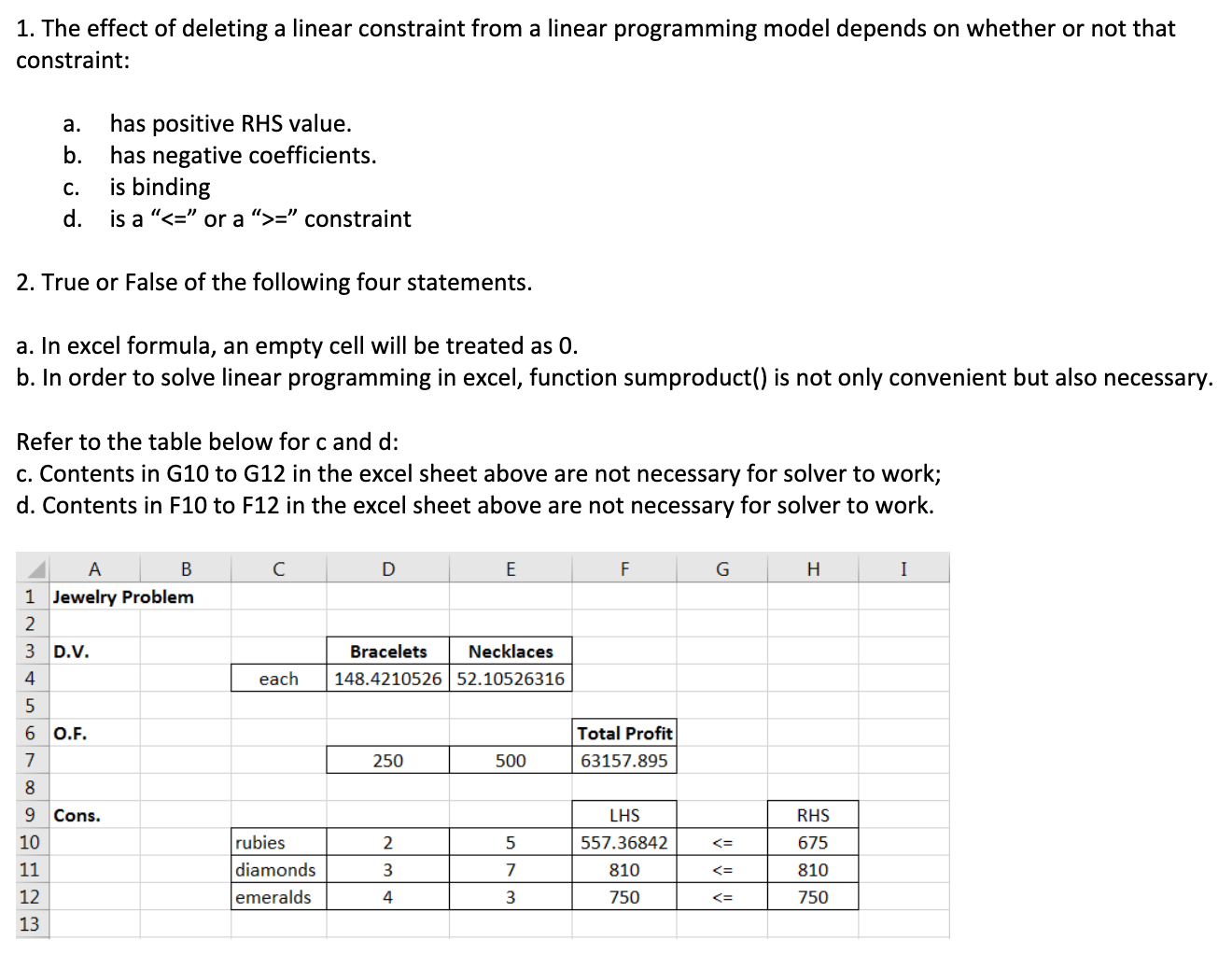 1-the-effect-of-deleting-a-linear-constraint-from-a-chegg