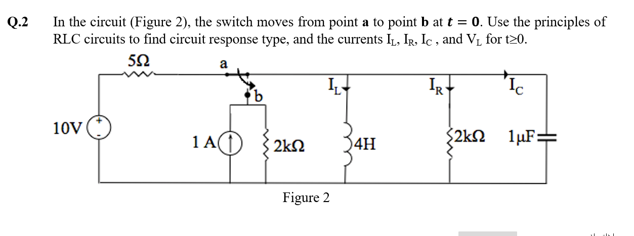 Solved Q.2 In the circuit (Figure 2), the switch moves from | Chegg.com