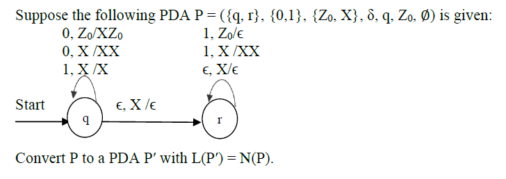 Suppose The Following Pda P Q R 0 1 Zo Chegg Com