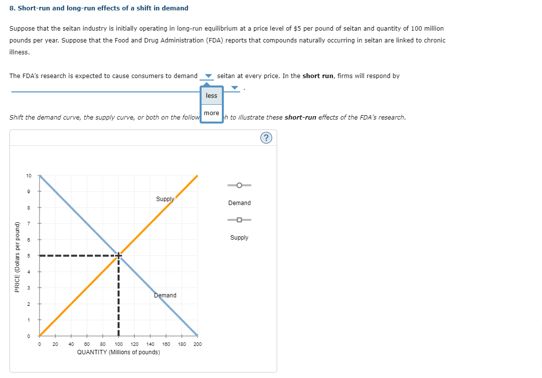 Solved 8. Shortrun and longrun effects of a shift in