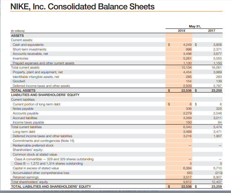 Nike company report online