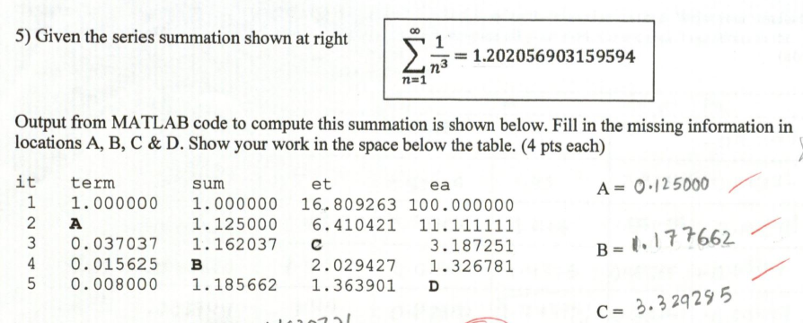 Solved 5) Given the series summation shown at right | Chegg.com