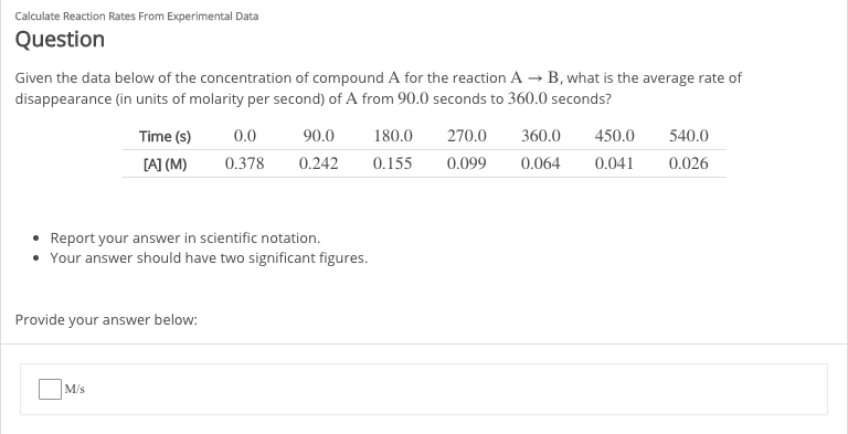 Solved Given the data below of the concentration of compound | Chegg.com