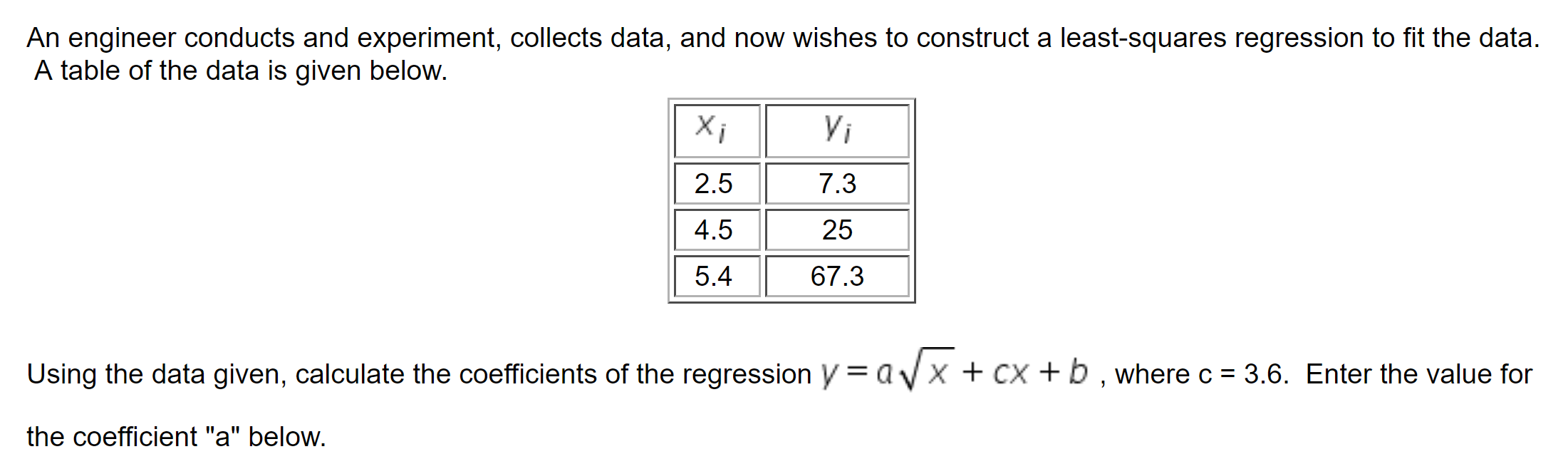 Solved An engineer conducts and experiment, collects data, | Chegg.com