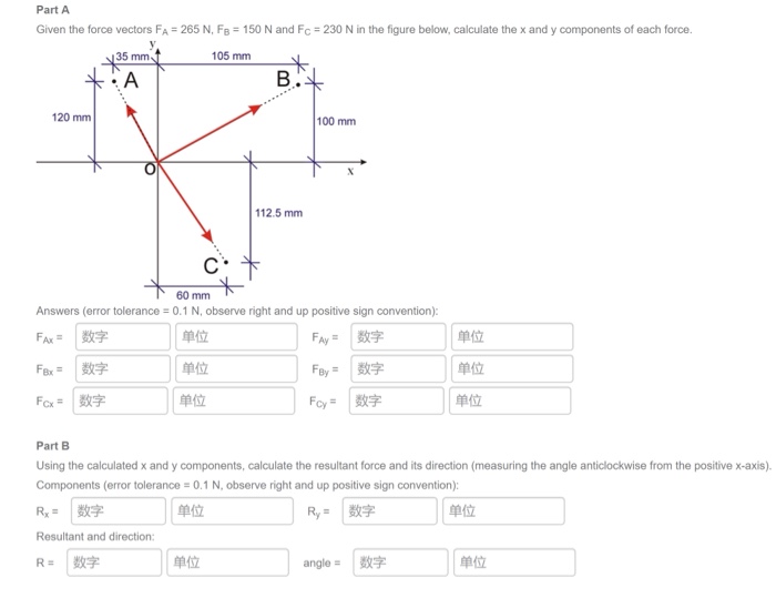 Solved Part A Given the force vectors FA 265 N, Fs 150 N and | Chegg.com
