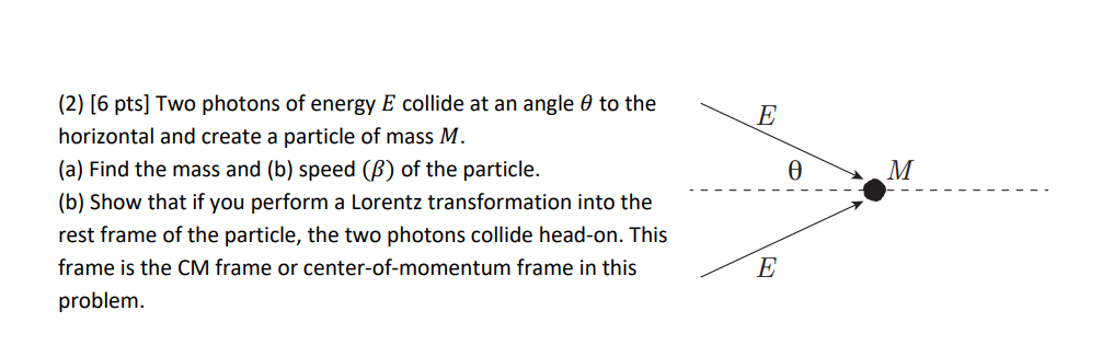 Solved (2) [6 ﻿pts] ﻿Two photons of energy E ﻿collide at an | Chegg.com