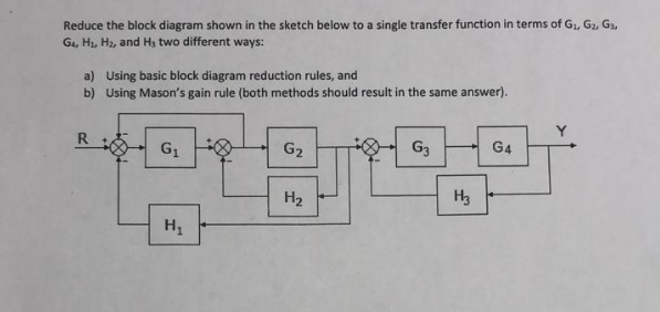 Solved Reduce the block diagram shown in the sketch below to | Chegg.com