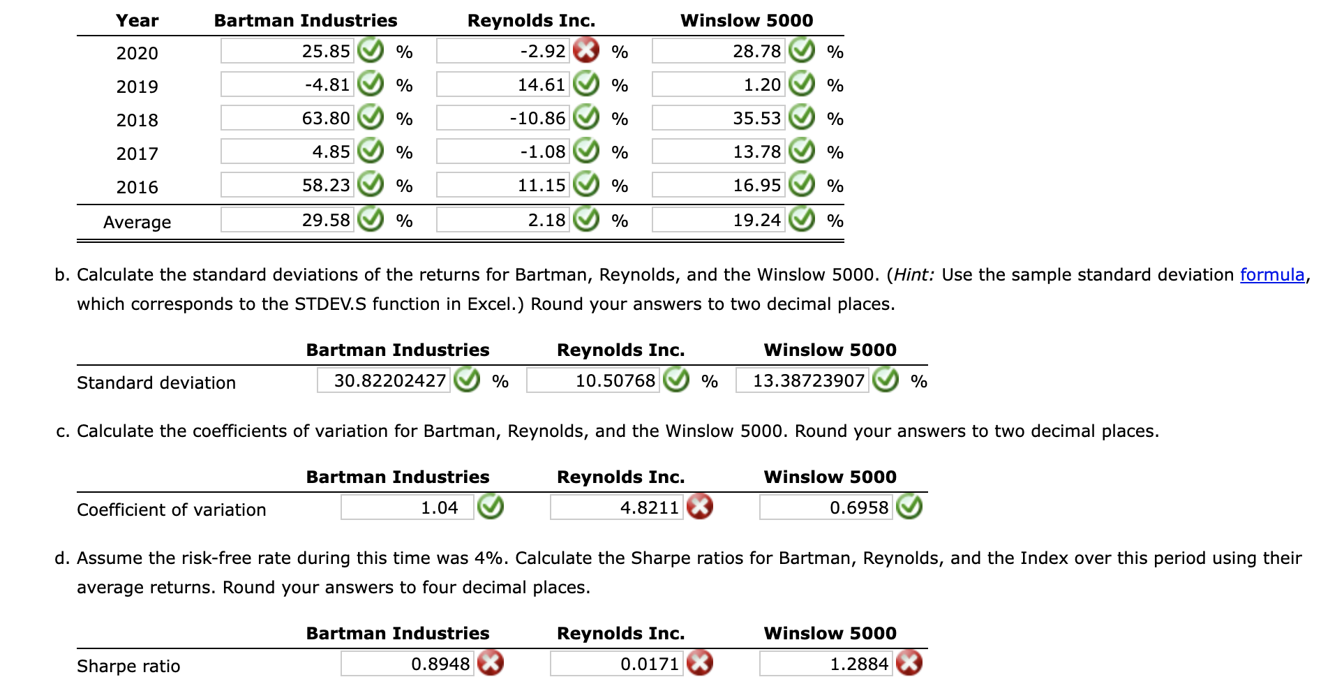 Solved Bartman Industries's and Reynolds Inc. 's stock