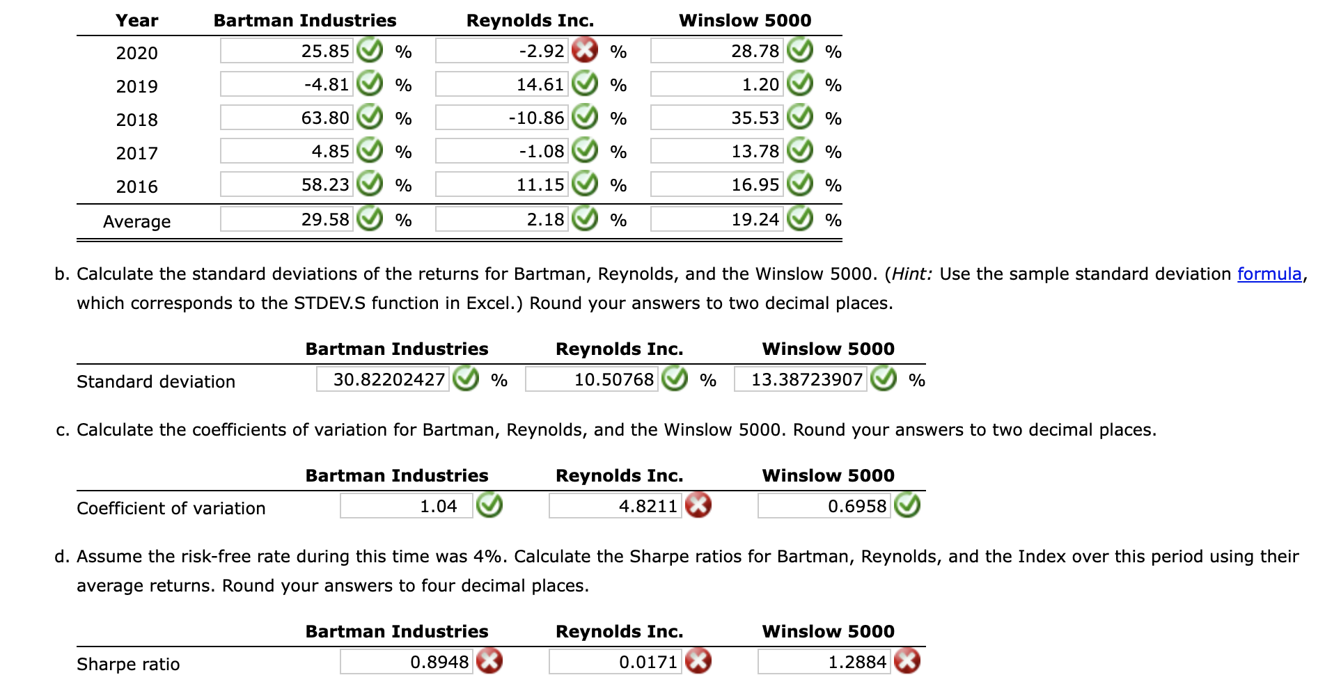 Solved Bartman Industries's And Reynolds Inc. 's Stock | Chegg.com