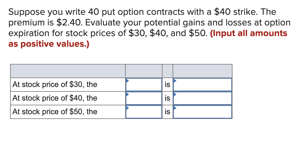 Solved Suppose you write 40 put option contracts with a $40 | Chegg.com