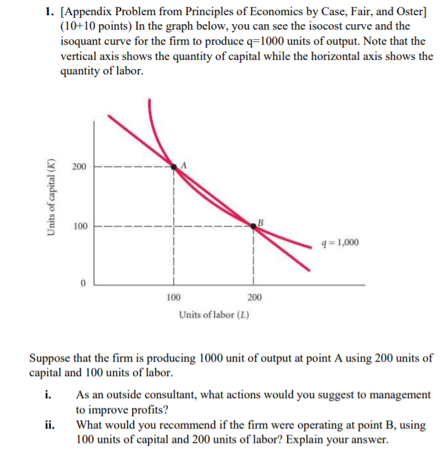 Isoquant and isocosts - Economics Help