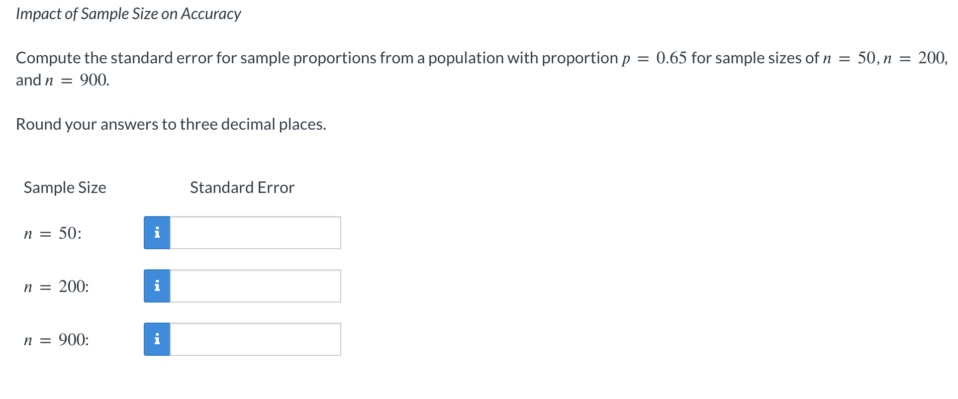 Solved Impact of Sample Size on Accuracy Compute the | Chegg.com