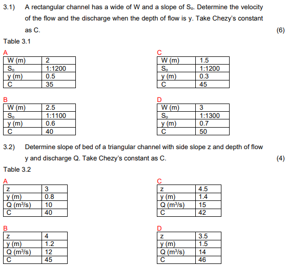 Solved 3.1) A rectangular channel has a wide of W and a | Chegg.com