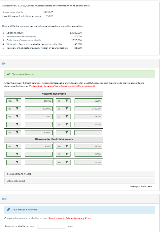 Solved At December 31, 2021. Ivanhoe Imports reported this | Chegg.com