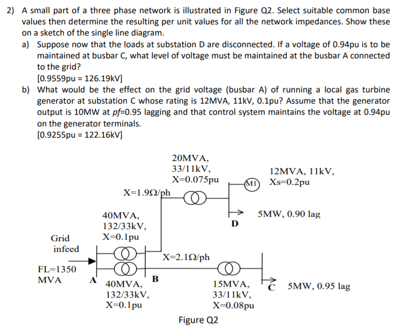 Solved 2) A small part of a three phase network is | Chegg.com