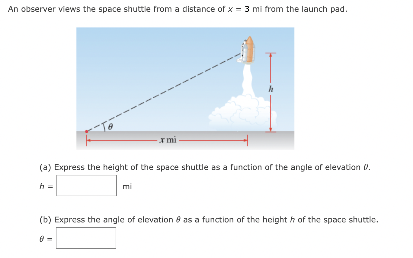 Solved An observer views the space shuttle from a distance | Chegg.com