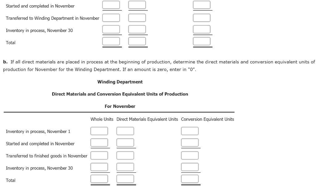 Solved Equivalent Units Of Production Units Of Production 0099