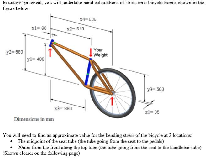 Solved In todays' practical, you will undertake hand