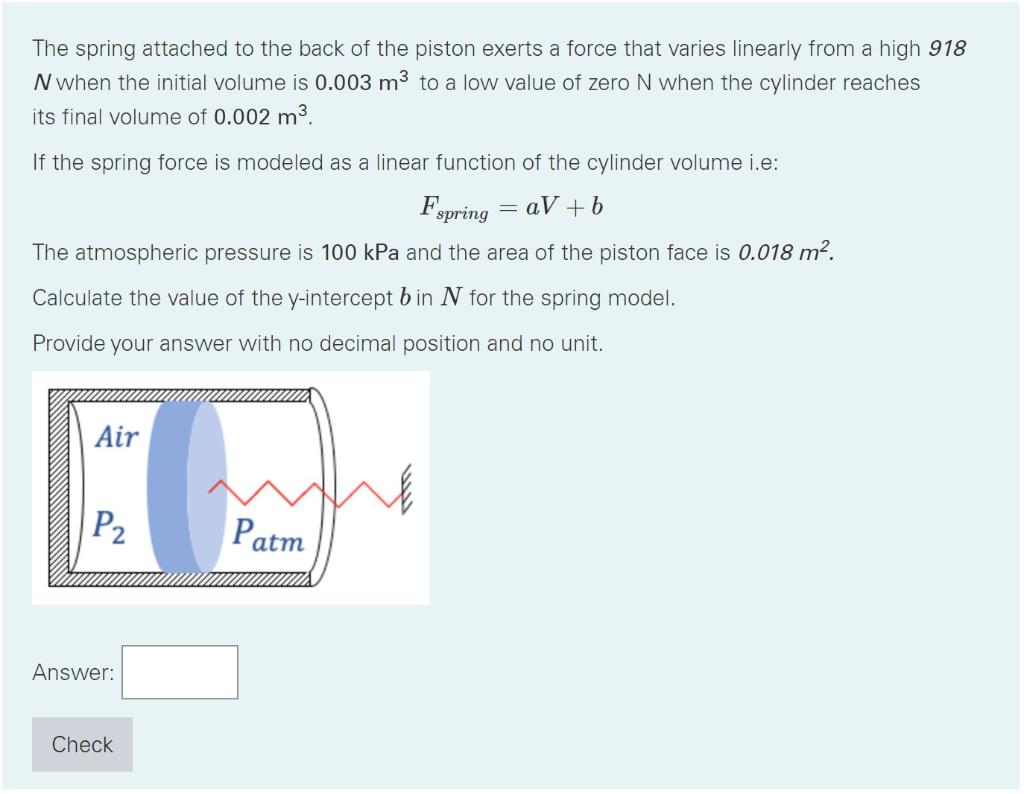 Solved The spring attached to the back of the piston exerts | Chegg.com