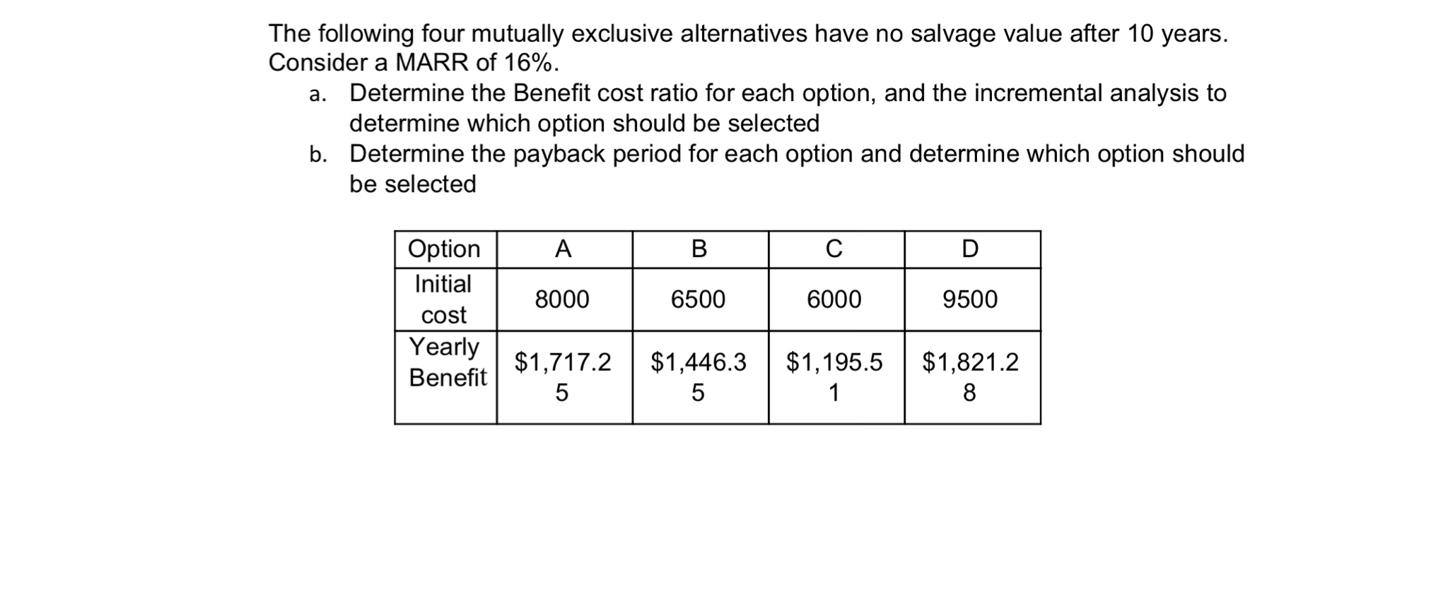 Solved The Following Four Mutually Exclusive Alternatives | Chegg.com