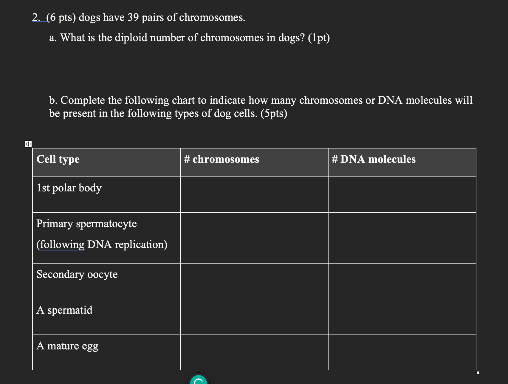 Solved a. What is the diploid number of chromosomes in dogs?