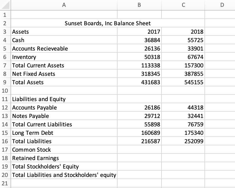 Mini Case Cash Flows and Financial Statements at