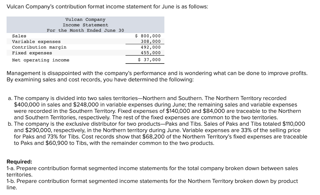 Solved Vulcan Company's contribution format income statement | Chegg.com