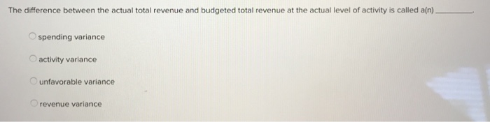 Solved The difference between the actual cost and budgeted | Chegg.com