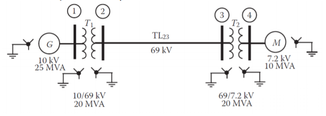 Solved Consider the power system shown in Figure 1 and the | Chegg.com