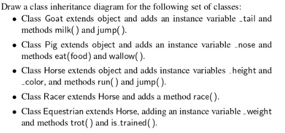 Solved Python 1. 2. Write the class and | Chegg.com